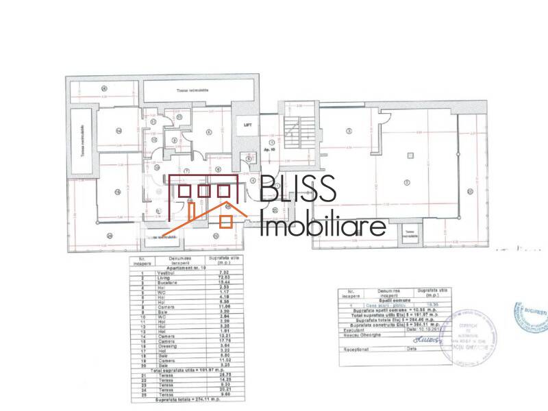 Apartament Penthouse de Inchiriat Dorobanti | Primaverii | Kiseleff | Aviatorilor - 5 Camere - ID:122018 | Bliss Imobiliare / Photo 16 - BLISS Imobiliare