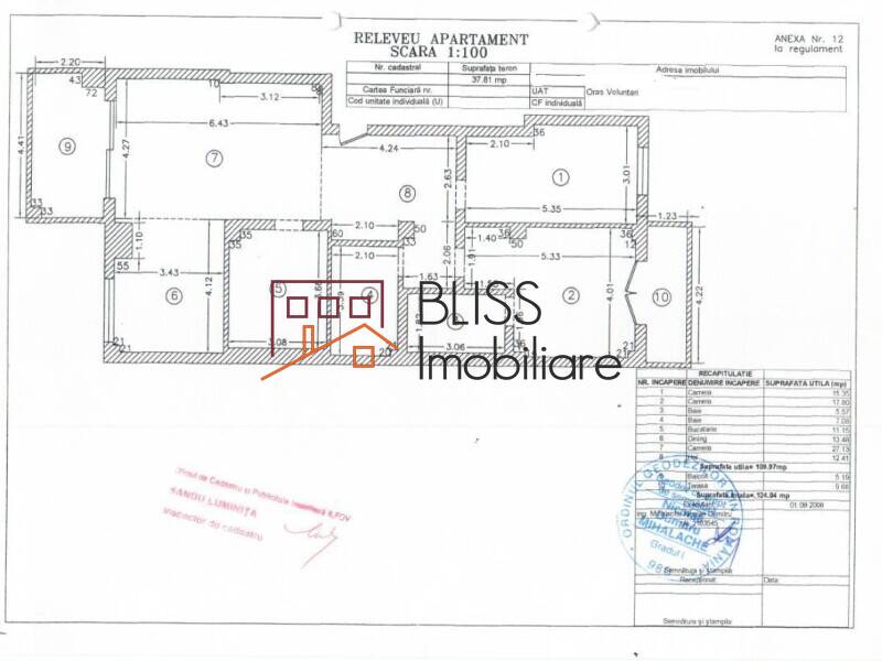 Apartament 3 Camere Mobilat Modern In Ibiza Sol | Bliss Imobiliare / Photo 12 - BLISS Imobiliare