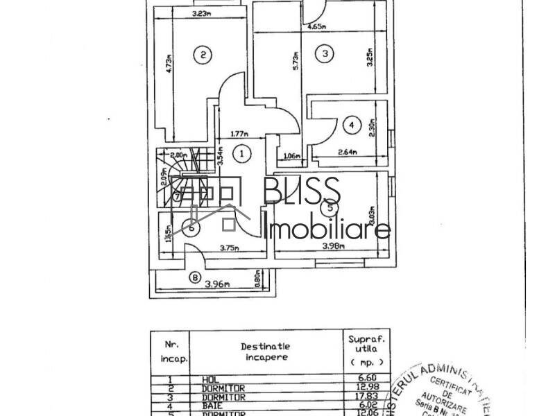 Vila Cu 5 Camere In Complex Rezidential Cu Piscina Pipera | Bliss Imobiliare / Photo 55 - BLISS Imobiliare