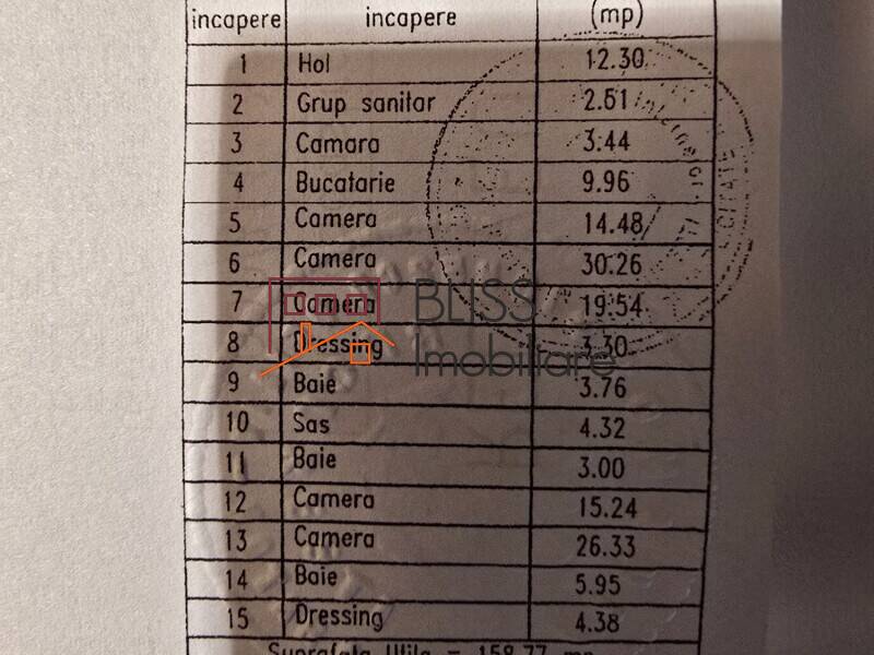 Spacious 4-Bedroom Apartment In Herastrau – 170 Sqm, Furnished, Bucharest | Bliss Imobiliare / Photo 18 - BLISS Imobiliare