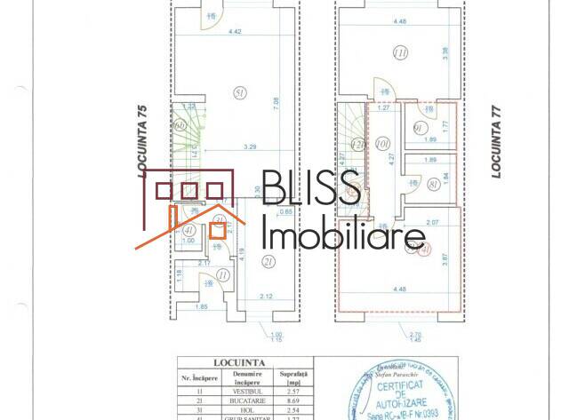 Casa Mobilata Cu 3 Camere, Curte Si 2 Parcari | Bliss Imobiliare / Photo 36 - BLISS Imobiliare