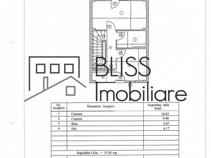 Photo 20 - BLISS Imobiliare