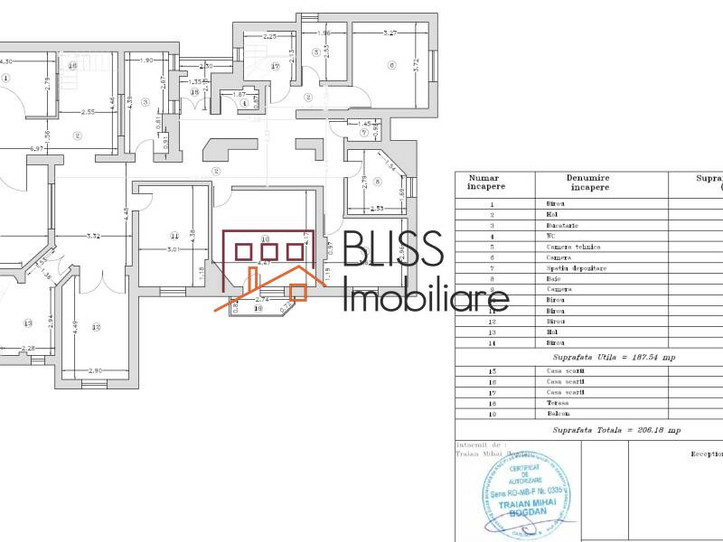 Duplex apartment for Sale KM 0 | Ultracentral, Bucharest - 10 Rooms - ID:78782 | Bliss Imobiliare / Photo 28 - BLISS Imobiliare