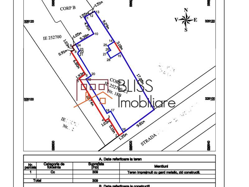 Villa Investment Opportunity Center Bucharest, Bucharest | Bliss Imobiliare / Photo 17 - BLISS Imobiliare