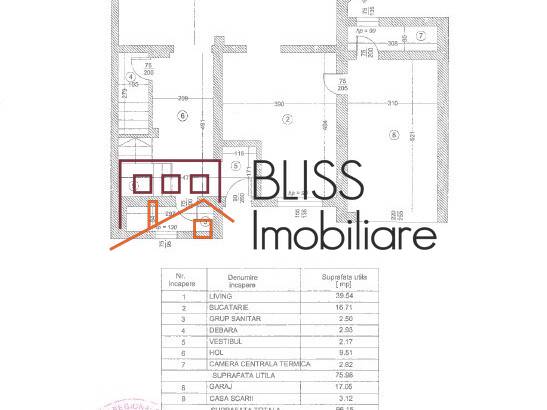 Cozy House In Gated Complex Iancu Nicolae, Bucharest / Ilfov | Bliss Imobiliare / Photo 15 - BLISS Imobiliare