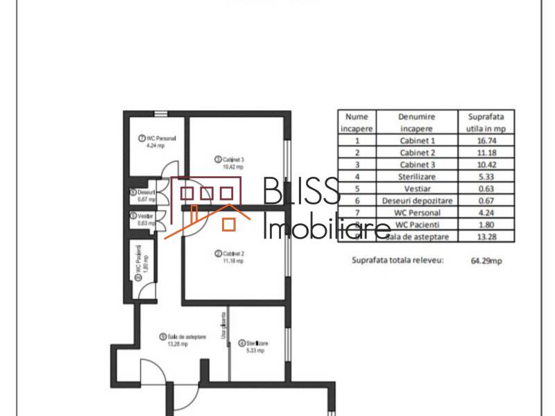 2-bedoom Apartment In Dristor Area, Bucharest | Bliss Imobiliare / Photo 8 - BLISS Imobiliare