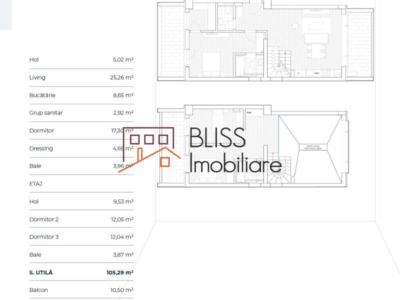 Apartament Penthouse de Vanzare Aviatiei | Promenada mall | Metro Pipera - 4 Camere - ID:111551 | Bliss Imobiliare / Photo 5 - BLISS Imobiliare