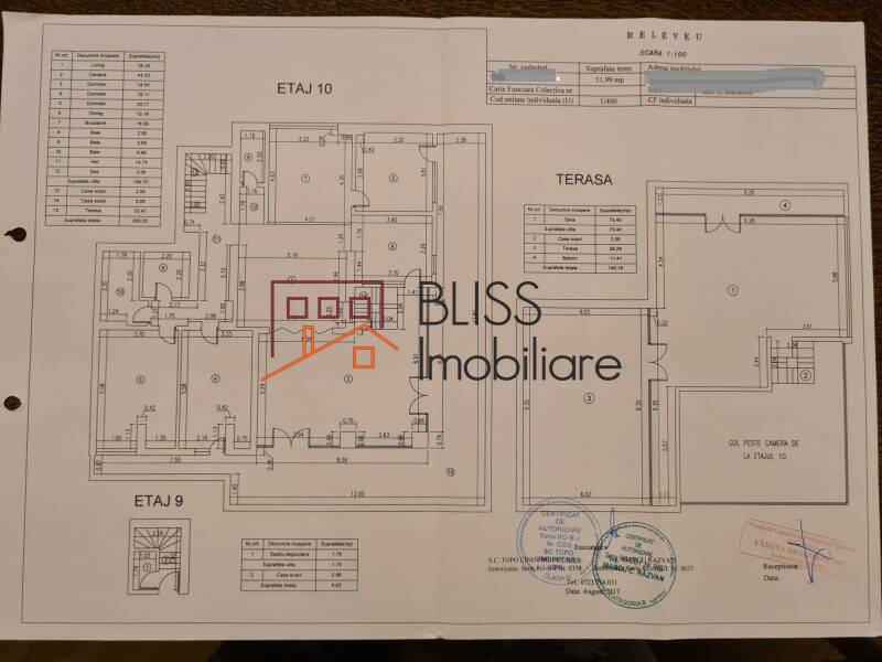 Penthouse apartment for Rent Floreasca | Barbu Vacarescu, Bucharest - 3 Bedroom - ID:115074 | Bliss Imobiliare / Photo 21 - BLISS Imobiliare