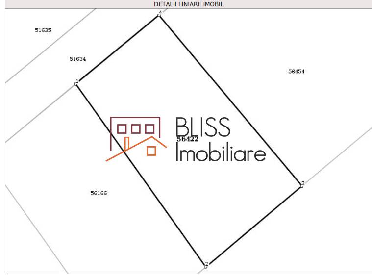 Photo 13 - BLISS Imobiliare
