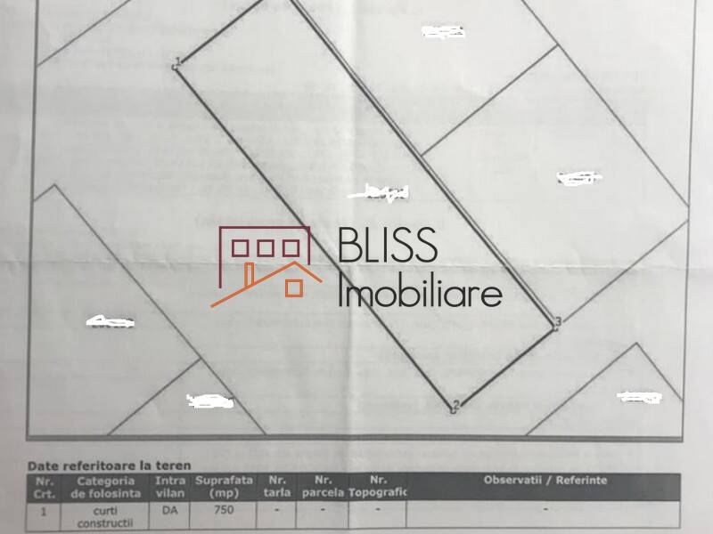 Photo 17 - BLISS Imobiliare