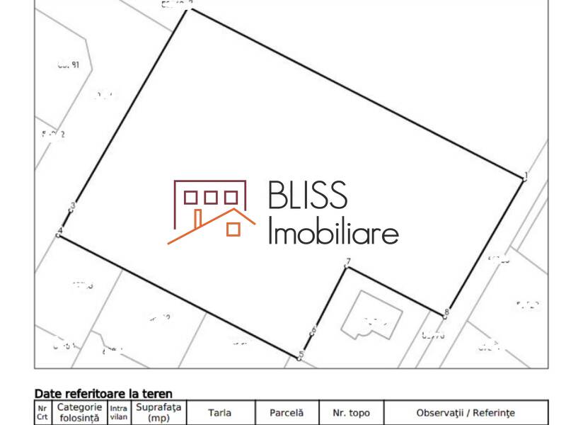 Photo 13 - BLISS Imobiliare