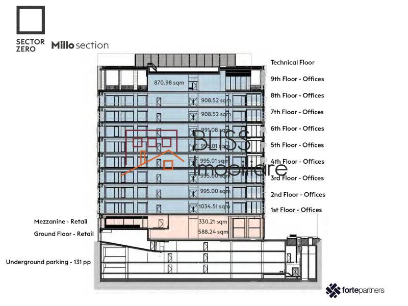 Office space for Rent KM 0 | Ultracentral, Bucharest - ID:120586 | Bliss Imobiliare / Photo 7 - BLISS Imobiliare