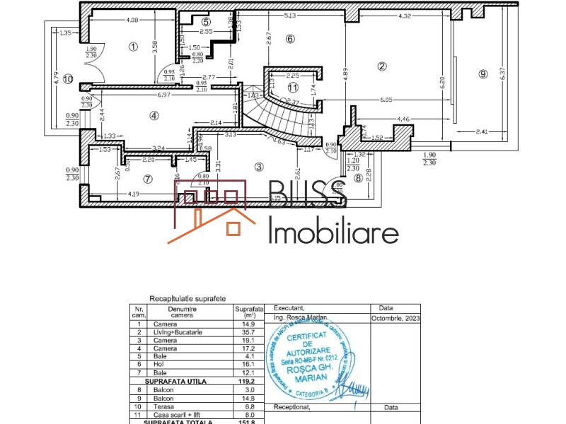 Apartament Penthouse de Inchiriat Dorobanti | Primaverii | Kiseleff | Aviatorilor - 4 Camere - ID:120593 | Bliss Imobiliare / Photo 10 - BLISS Imobiliare