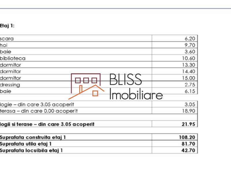 Villa for Sale Iancu Nicolae | Pipera, Bucharest / Ilfov - 5 Bedroom - ID:113554 | Bliss Imobiliare / Photo 17 - BLISS Imobiliare