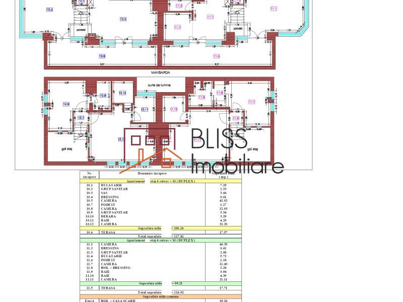 Duplex-Penthouse 3 Camere Arcul De Triumf – 100 Mp, Etajele 6+7 | Bliss Imobiliare / Photo 12 - BLISS Imobiliare