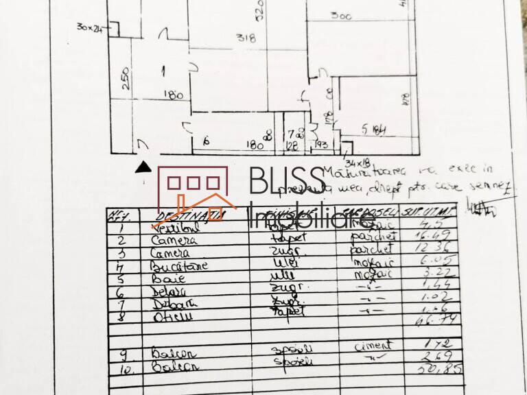 Apartment for Rent Dorobanti | Primaverii | Kiseleff | Aviatorilor, Bucharest - 1 Bedroom - ID:124042 | Bliss Imobiliare / Photo 16 - BLISS Imobiliare