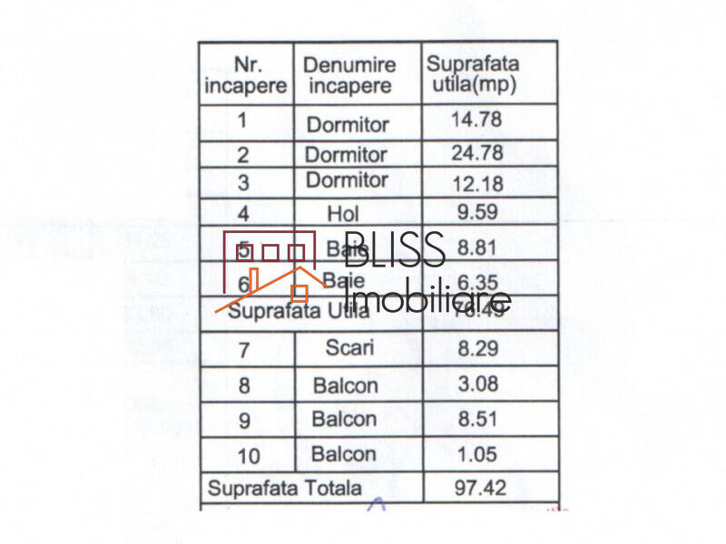Vila Mediteraneeana 5 Camere | Bliss Imobiliare / Photo 37 - BLISS Imobiliare