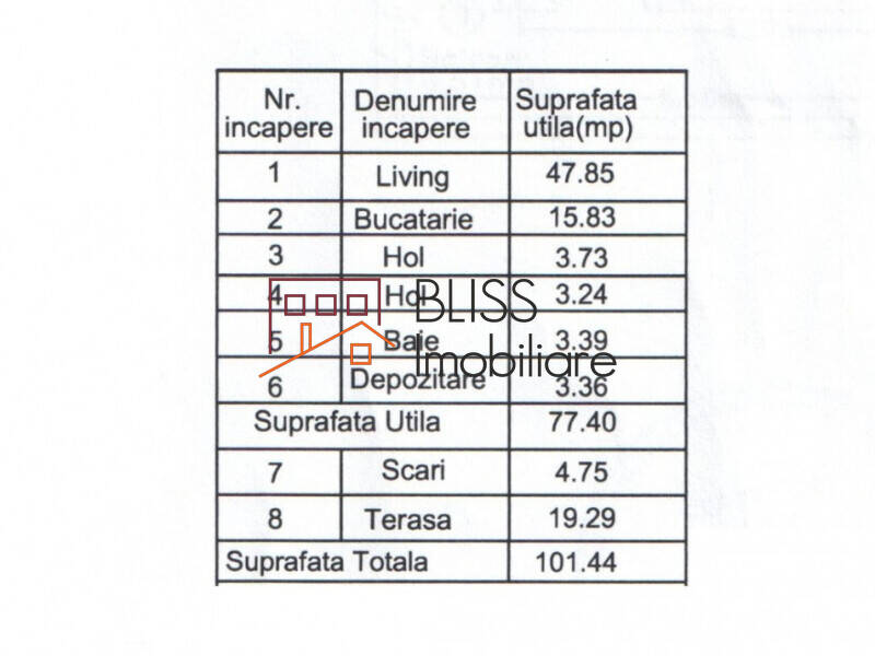 Vila Mediteraneeana 5 Camere | Bliss Imobiliare / Photo 35 - BLISS Imobiliare