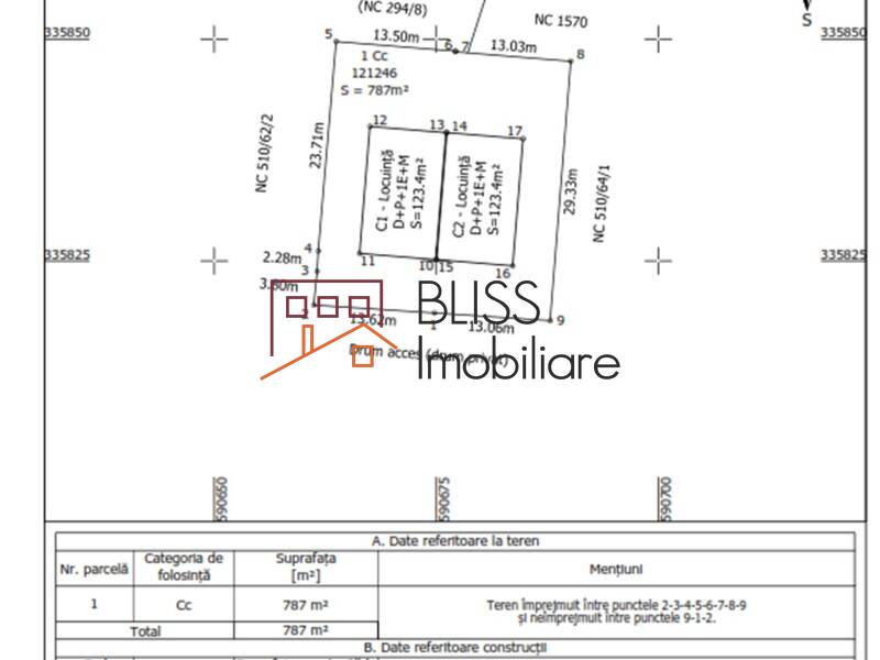 Vila De Lux Cu 4 Dormitoare In Complex | Bliss Imobiliare / Photo 62 - BLISS Imobiliare