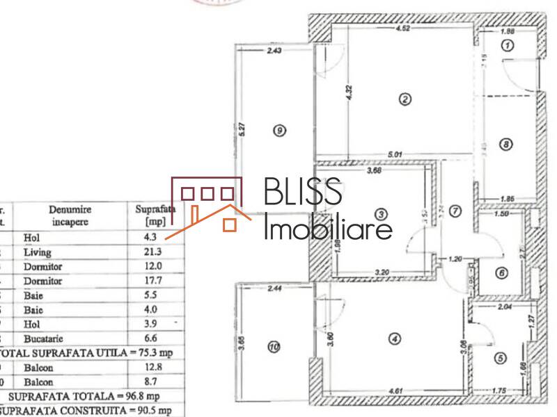2-Bedroom Apartment In One Verdi Park, Bucharest | Bliss Imobiliare / Photo 9 - BLISS Imobiliare