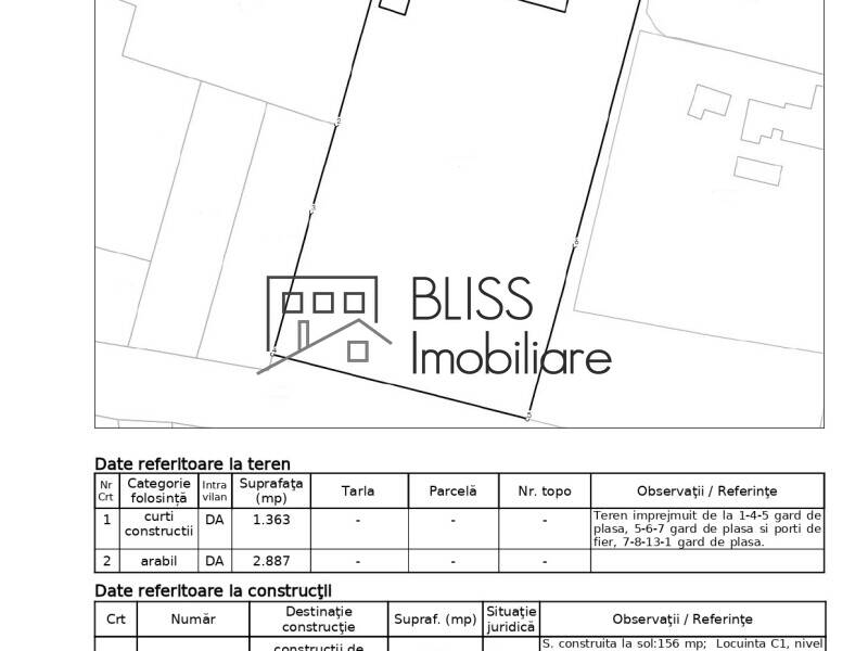 Photo 26 - BLISS Imobiliare