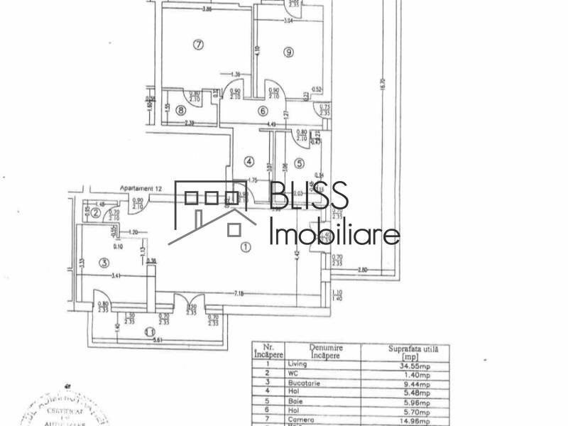 Apartament 3 Camere Herastrau – 93 Mp + Gradina Privata 88 Mp | Bliss Imobiliare / Photo 16 - BLISS Imobiliare