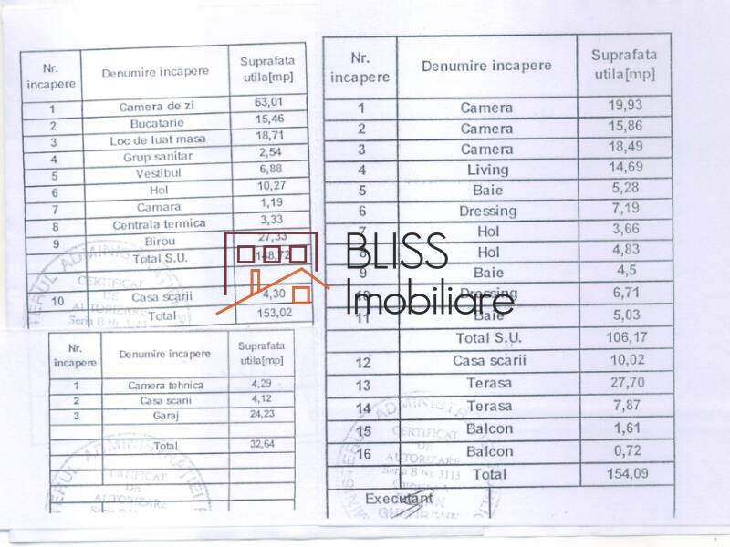 Vila 6 Camere Baneasa Garlei Cu Terasa Si Garaj | Bliss Imobiliare / Photo 28 - BLISS Imobiliare