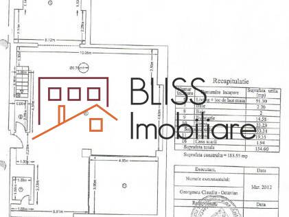 Duplex apartment for Rent Dorobanti | Primaverii | Kiseleff | Aviatorilor, Bucharest - 4 Bedroom - ID:43617 | Bliss Imobiliare / Photo 1 - BLISS Imobiliare