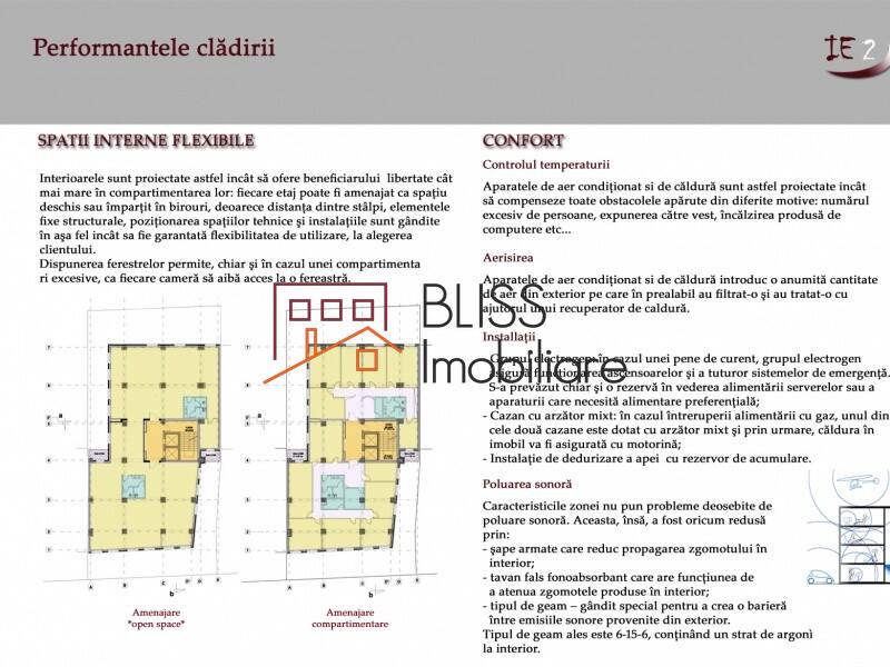 Photo 5 - BLISS Imobiliare