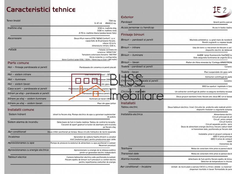 Photo 14 - BLISS Imobiliare