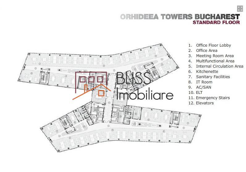 Oceania Philosophical tool Orhideea Towers Ansamblu de Birouri | Bliss Imobiliare