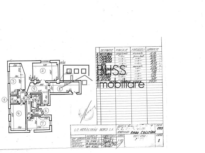 Apartament de Vanzare KM 0 | Ultracentral - 3 Camere - ID:56768 | Bliss Imobiliare / Photo 22 - BLISS Imobiliare