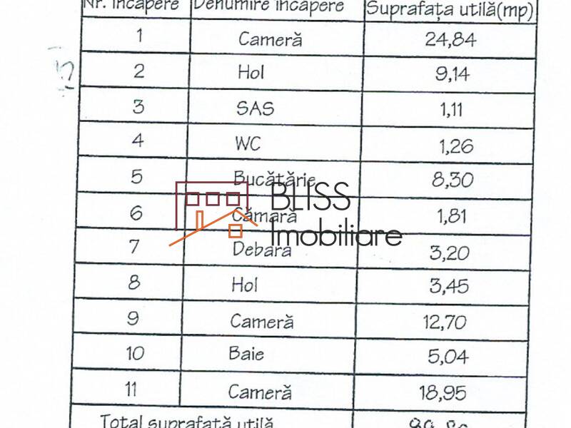 Apartament de Inchiriat Dorobanti | Primaverii | Kiseleff | Aviatorilor - 3 Camere - ID:66105 | Bliss Imobiliare / Photo 17 - BLISS Imobiliare