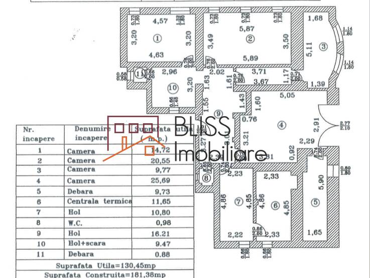 Villa for Rent Dorobanti | Primaverii | Kiseleff | Aviatorilor, Bucharest - 7 Bedroom - ID:29524 | Bliss Imobiliare / Photo 53 - BLISS Imobiliare