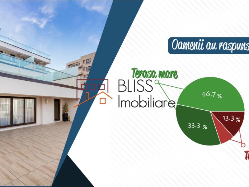Photo 3 - BLISS Imobiliare