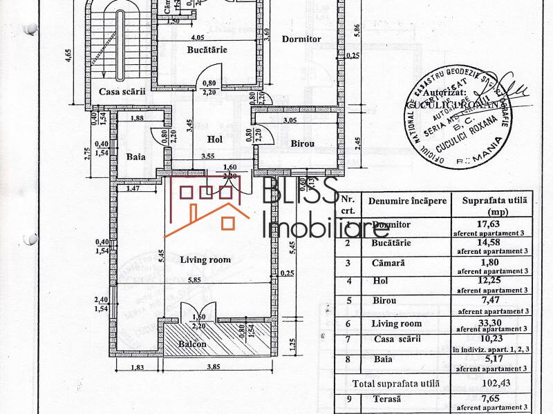 Duplex apartment for Rent KM 0 | Ultracentral, Bucharest - 3 Bedroom - ID:33483 | Bliss Imobiliare / Photo 33 - BLISS Imobiliare