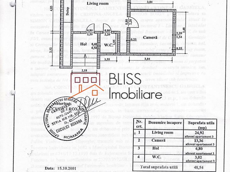 Apartament Duplex de Inchiriat KM 0 | Ultracentral - 5 Camere - ID:33483 | Bliss Imobiliare / Photo 34 - BLISS Imobiliare