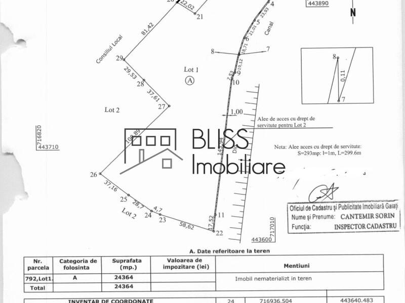 Photo 5 - BLISS Imobiliare