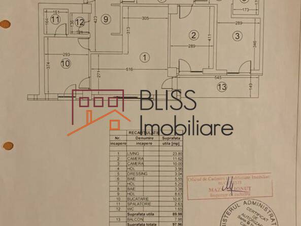 Apartament 3 Camere | Bliss Imobiliare / Photo 9 - BLISS Imobiliare