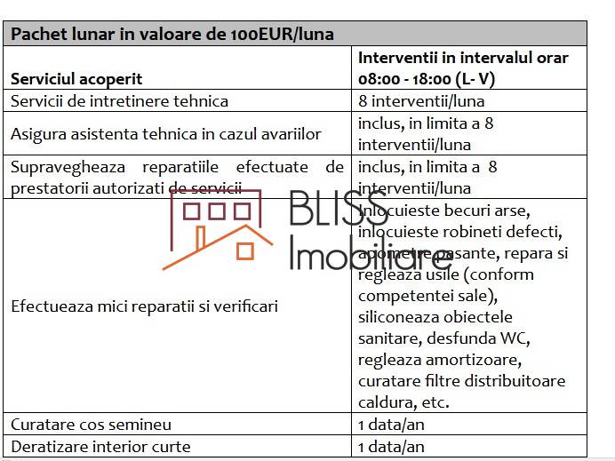 Villa for Rent Iancu Nicolae | Pipera, Bucharest / Ilfov - 7 Bedroom - ID:86288 | Bliss Imobiliare / Photo 20 - BLISS Imobiliare