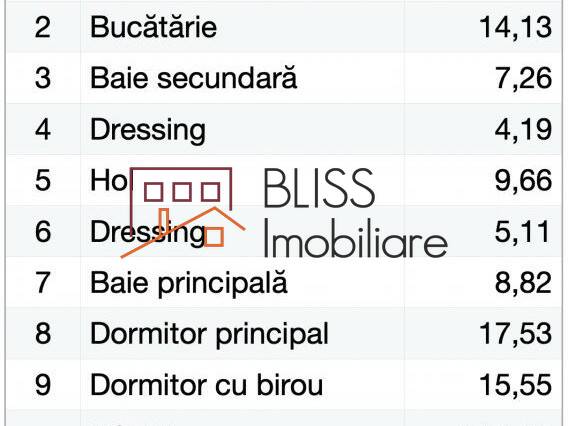 Apartment for Rent Herastrau | Nordului, Bucharest - 2 Bedroom - ID:88497 | Bliss Imobiliare / Photo 12 - BLISS Imobiliare