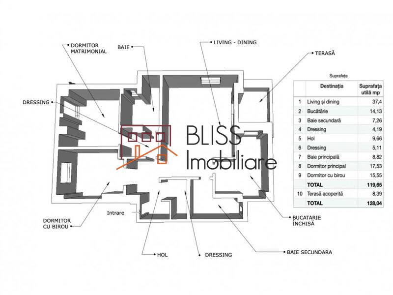 Apartment for Rent Herastrau | Nordului, Bucharest - 2 Bedroom - ID:88497 | Bliss Imobiliare / Photo 13 - BLISS Imobiliare