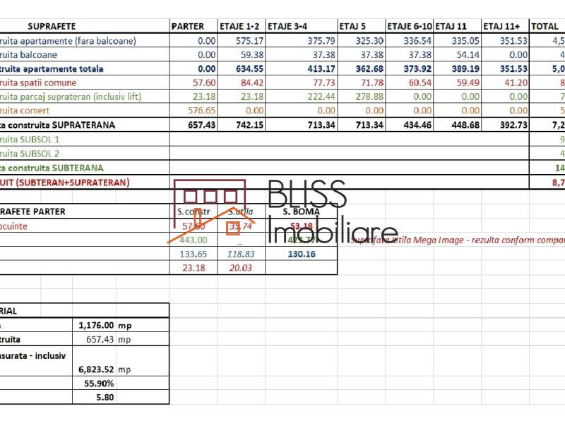 Photo 33 - BLISS Imobiliare