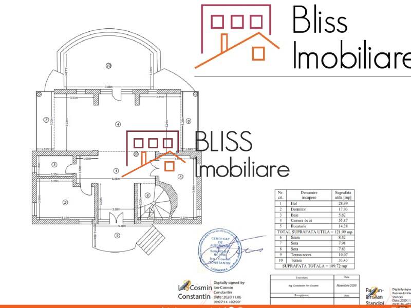 Villa With Pool Iancu Nicolae, Bucharest / Ilfov | Bliss Imobiliare / Photo 49 - BLISS Imobiliare