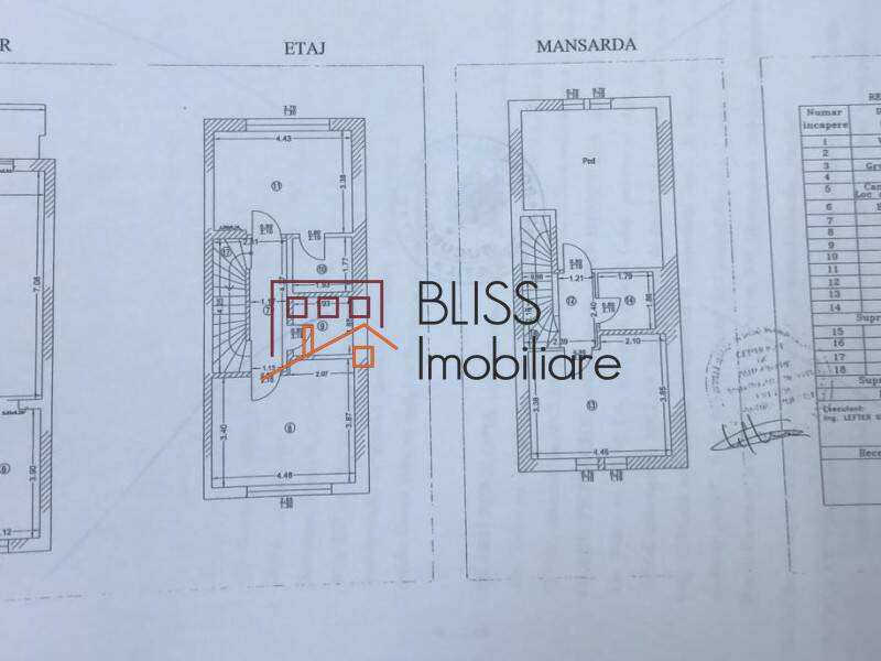 3-Bedroom Villa With Garden – Pipera, Bucharest / Ilfov | Bliss Imobiliare / Photo 25 - BLISS Imobiliare