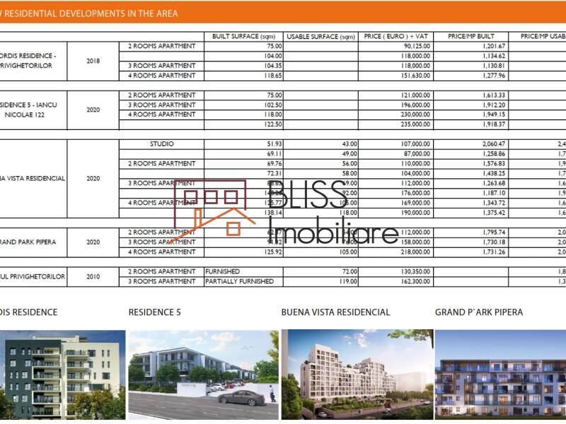 Photo 3 - BLISS Imobiliare