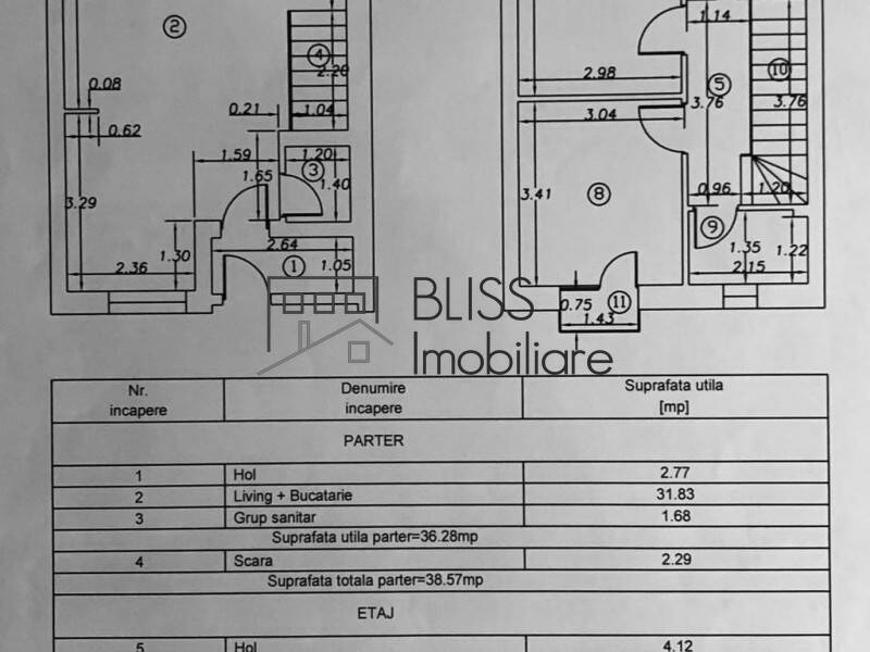 Vila Mobilata Si Utilata Cu 4 Camere | Bliss Imobiliare / Photo 20 - BLISS Imobiliare