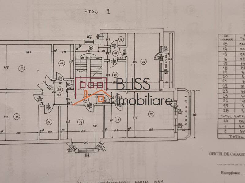 Villa With 10 Bedrooms And Spacious Garden In Baneasa, Bucharest | Bliss Imobiliare / Photo 109 - BLISS Imobiliare