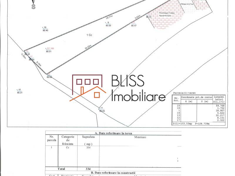 Photo 1 - BLISS Imobiliare