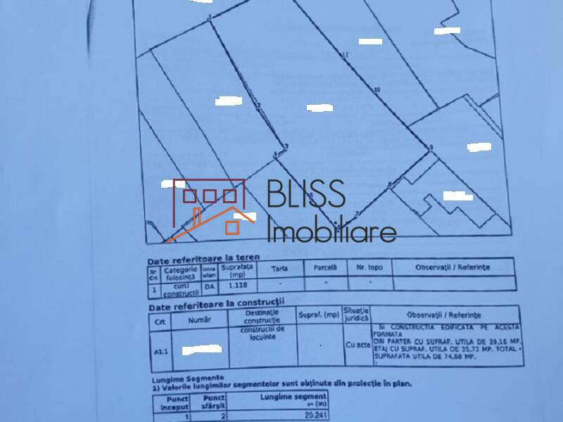 Photo 3 - BLISS Imobiliare